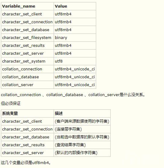 Liunx下Mysql导入utf8mb4数据需要注意的事项
