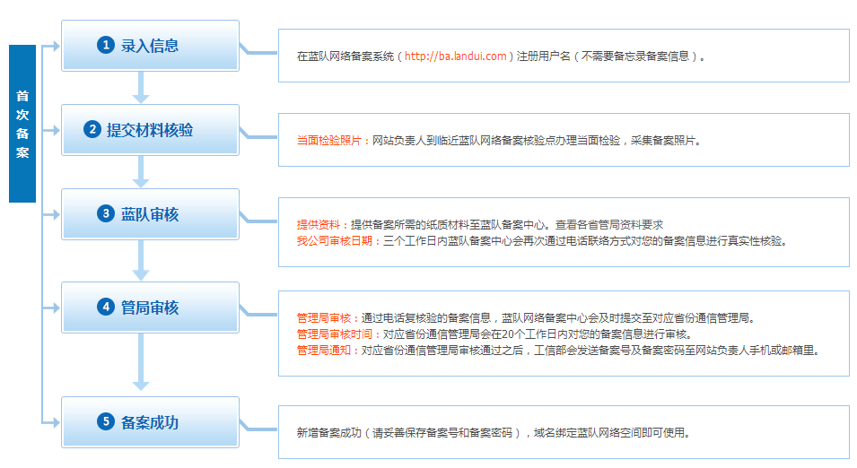 QQ截图20160929142111.png