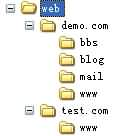 blob.png