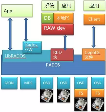640wx_fmt=png&tp=webp&wxfrom=5&wx_lazy=1&wx_co=1.jpg