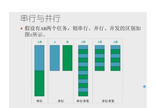 分布计算.webp.jpg